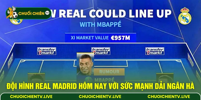 Đội hình Real Madrid hôm nay với sức mạnh dải ngân hà 