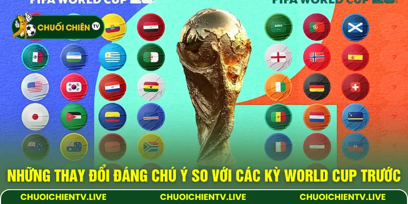 Những thay đổi đáng chú ý so với các kỳ World Cup trước