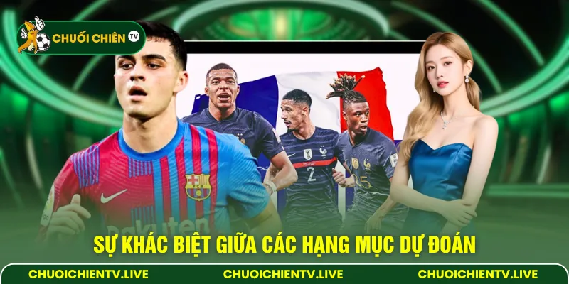 Sự khác biệt giữa các hạng mục dự đoán