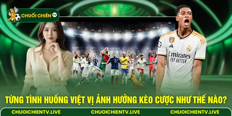 Từng tình huống việt vị ảnh hưởng kèo cược như thế nào?