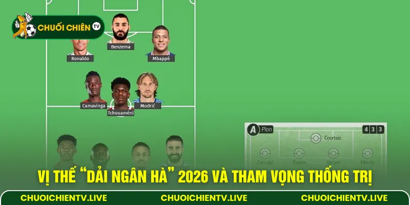 Vị thế “Dải ngân hà” 2026 và tham vọng thống trị 